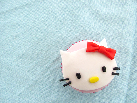 How to make Captain America Cupcakes and Hello Kitty Cupcakes